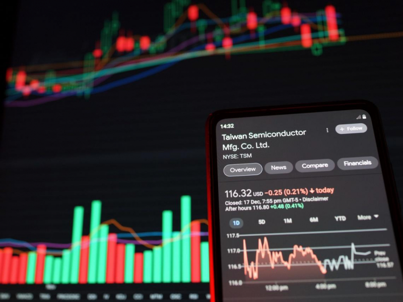 台股大跳水！台積電(2330)一度跌40元、台塑(1301)被壓在地上磨擦...3指標判斷：什麼股票可以留，什麼股票該賣了？